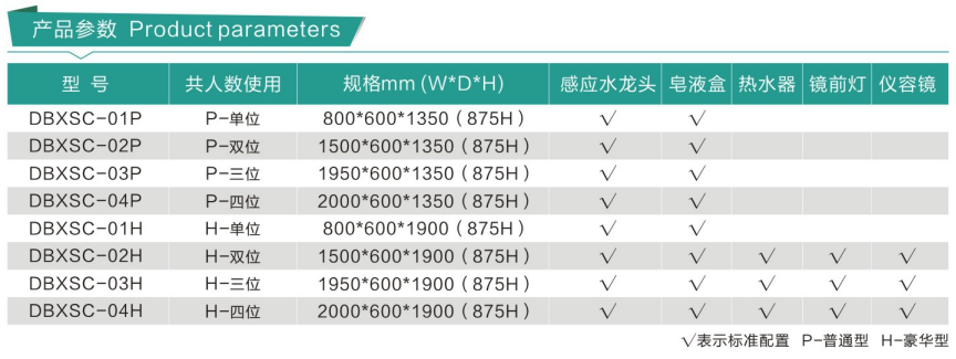 醫(yī)用杜邦洗手池